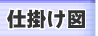 仕掛け
